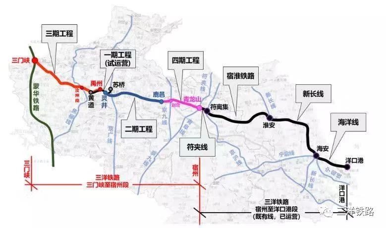三洋铁路最新进展、影响与展望，全线消息速递