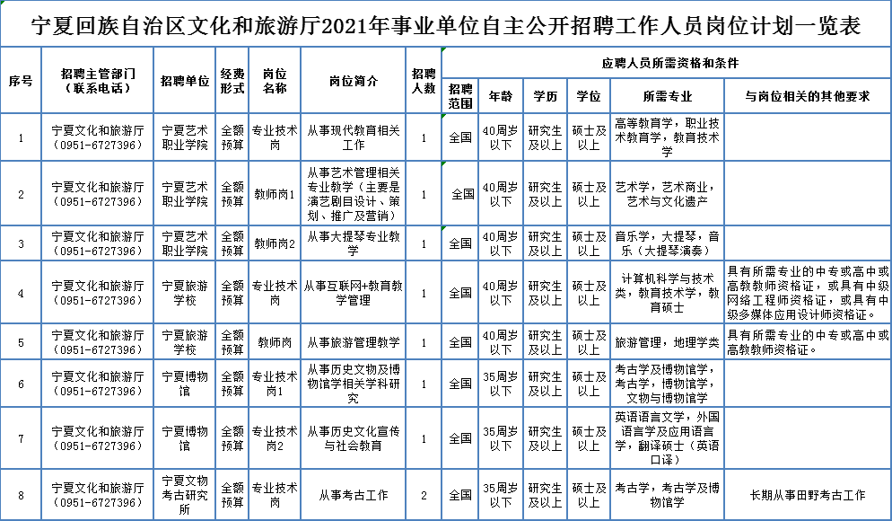 化州最新招工信息，职业发展的新天地