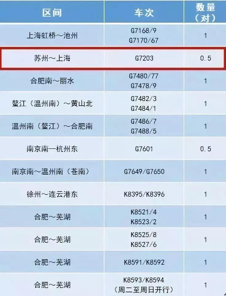 无锡最新油价动态及城市加油站油价走势分析