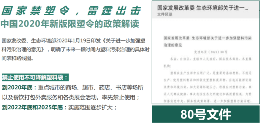 禁塑令最新动态更新，最新禁塑令消息