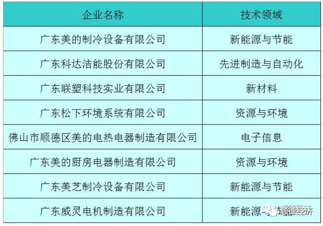 2019涨工资最新动态，时代呼唤与社会脉动同步前行
