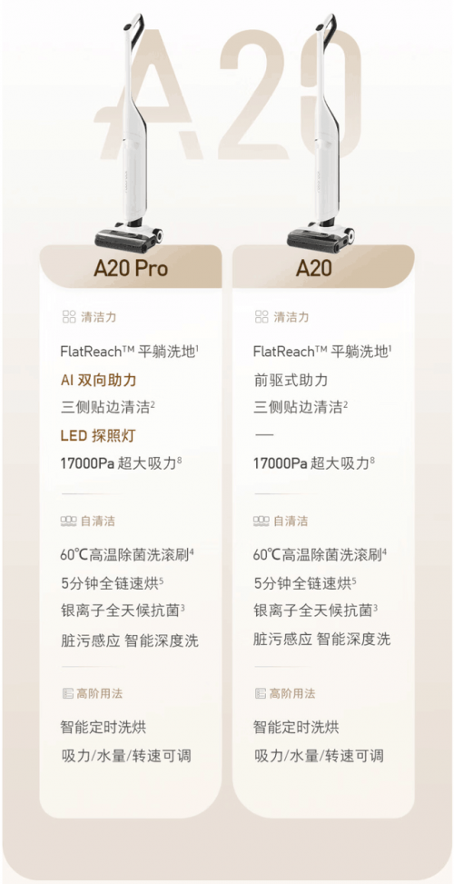 DXO最新排名揭晓，科技引领未来潮流的高科技产品介绍，重塑生活新面貌