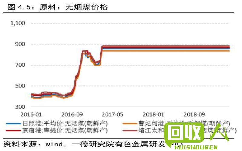 镍板今日最新价格概览，市场动态、影响因素及科普知识
