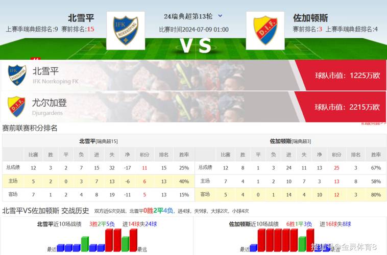 胜负彩14场最新推荐深度解析与观点分享
