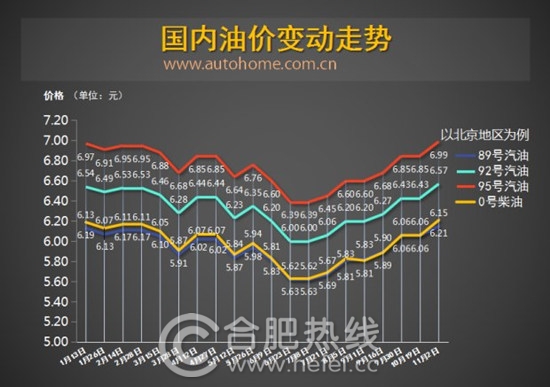 应对步骤指南