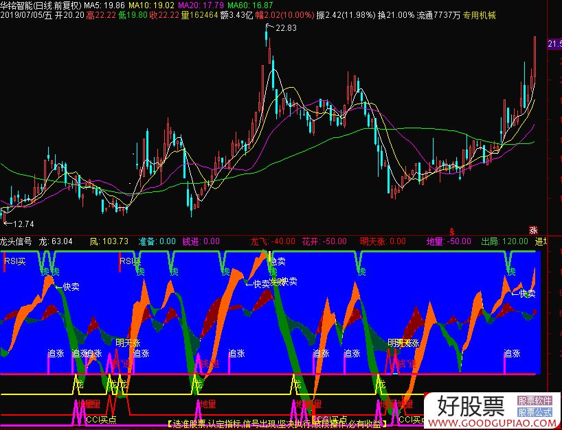 通达信L2最新破解版，软件破解背后的探索与反思