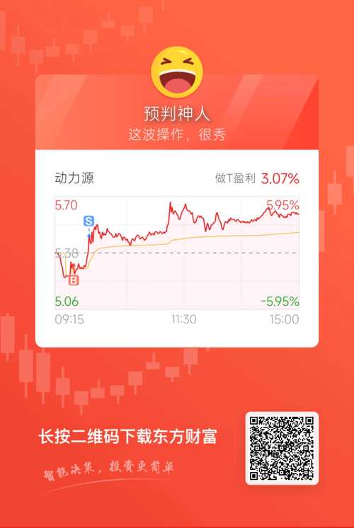 动力源股票最新消息深度解析报告发布！