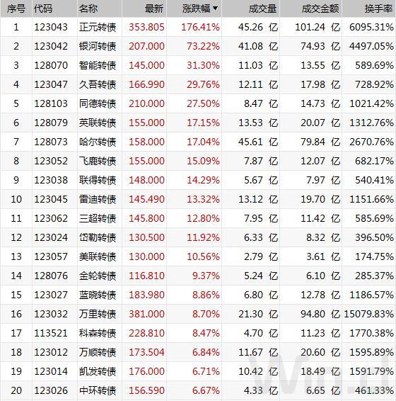 第926页