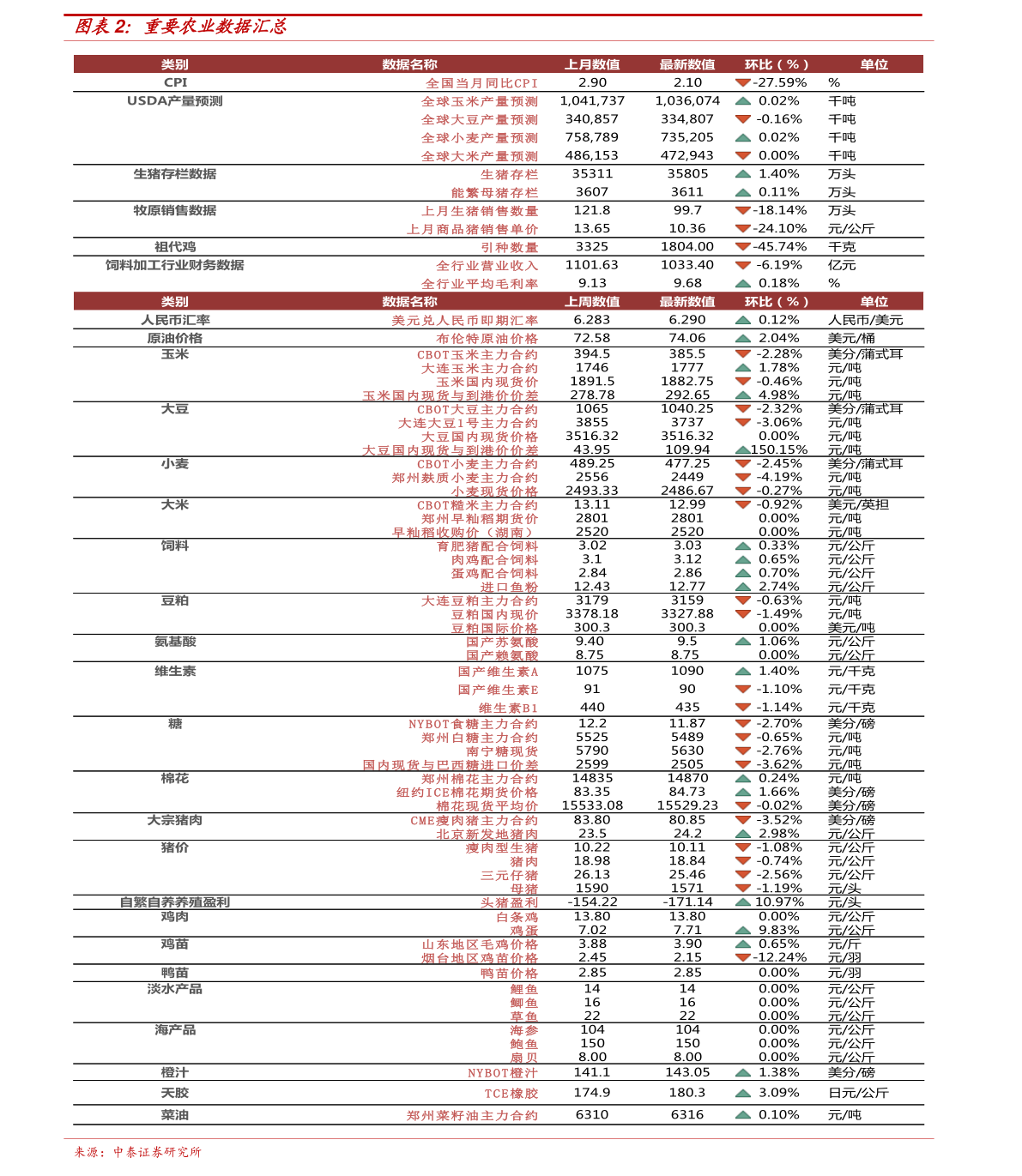 EOS今日价格行情，自然美景下的内心探寻之旅