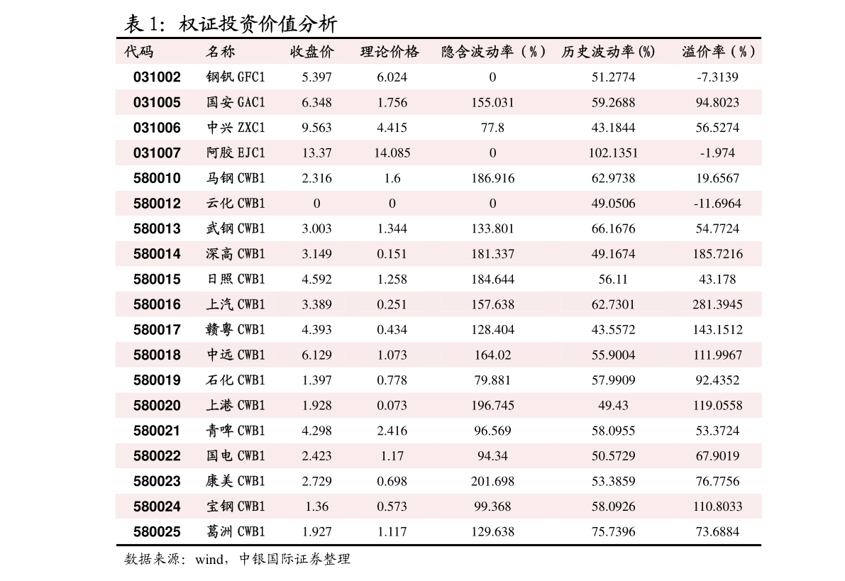 今日土豆价格动态，变化中学习，开启土豆人生新篇章