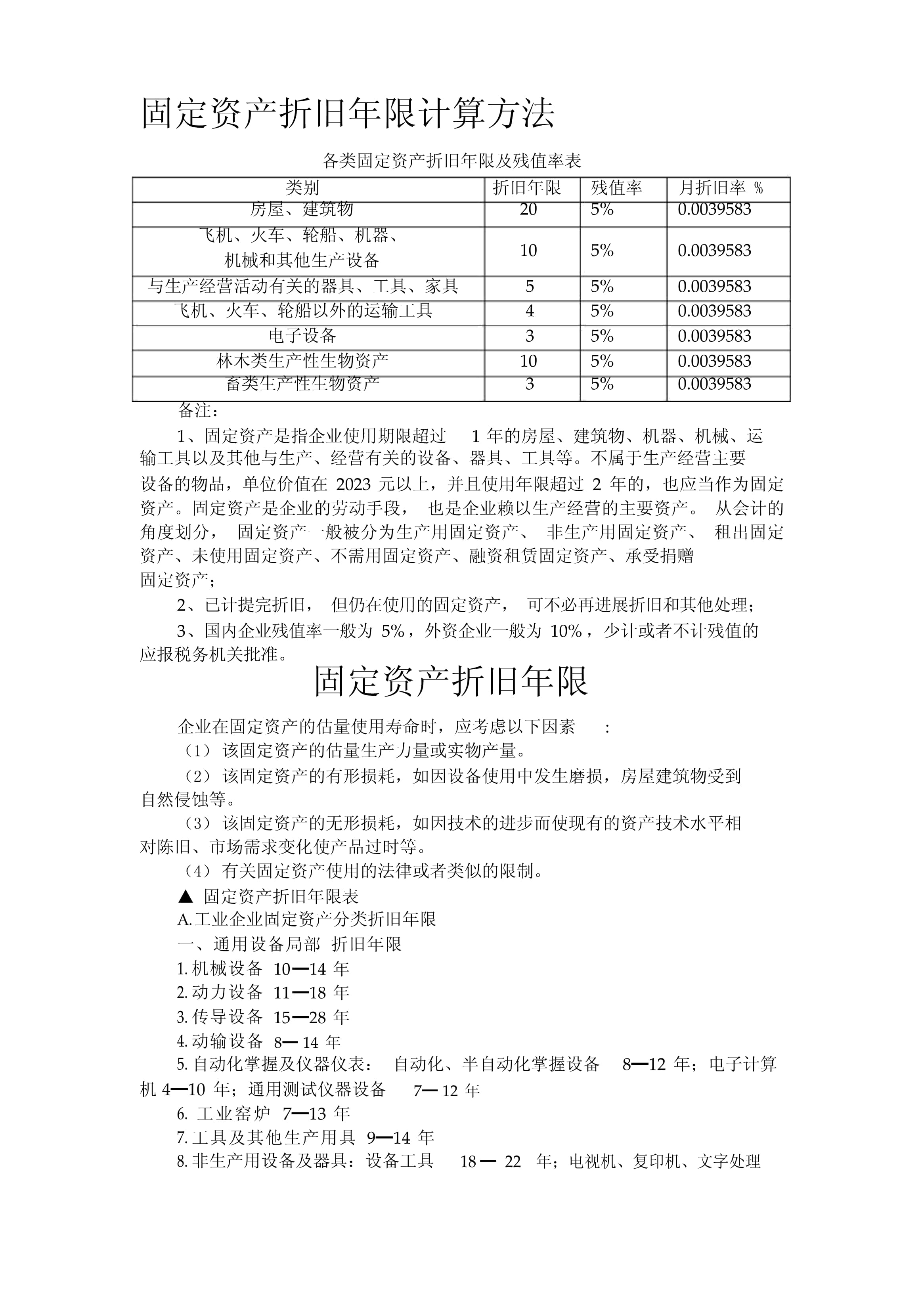 固定资产残值率最新规定，变革引领自信与成就感之路
