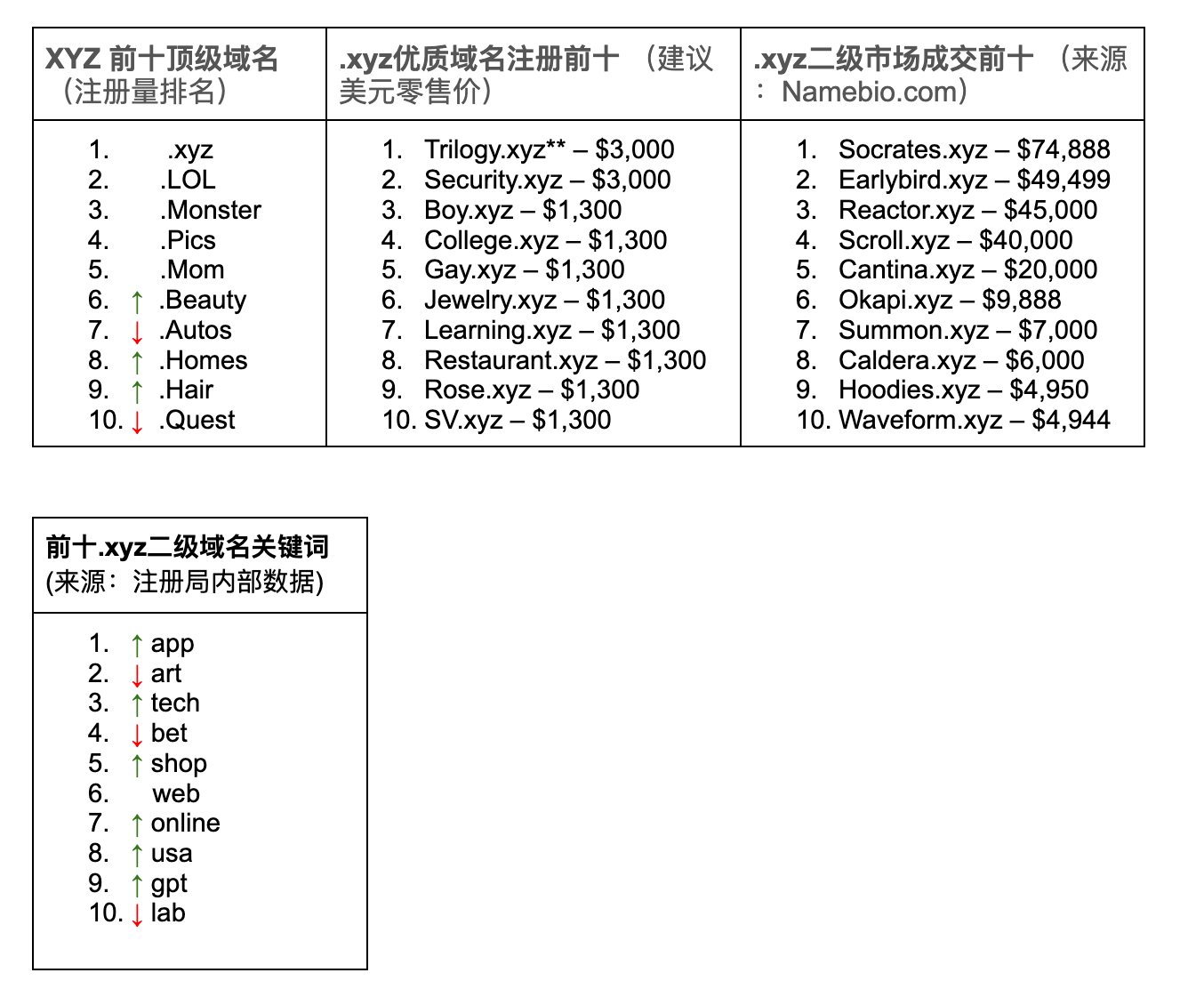 永久最新域名地址大揭秘，最新地址一网打尽！