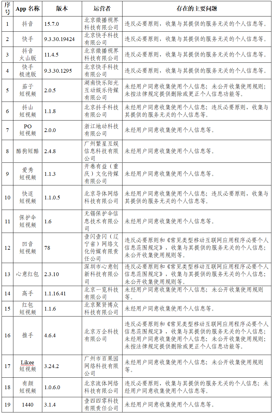辉县本地最新招聘信息全面概览
