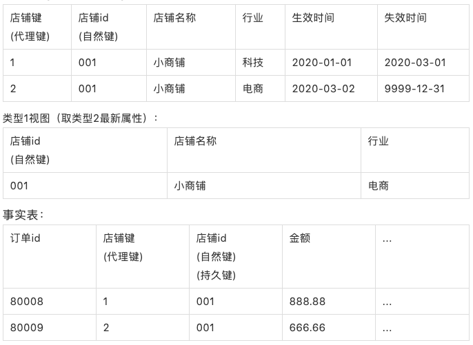 汉阳四新最新房价揭秘，变化中的学习与自信的力量