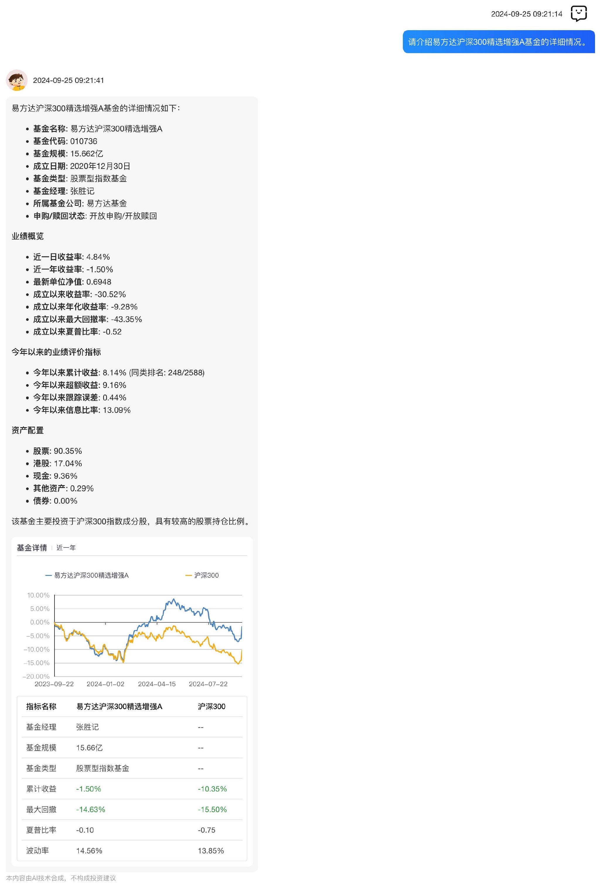 今日最新净值探讨，关于000259基金净值查询