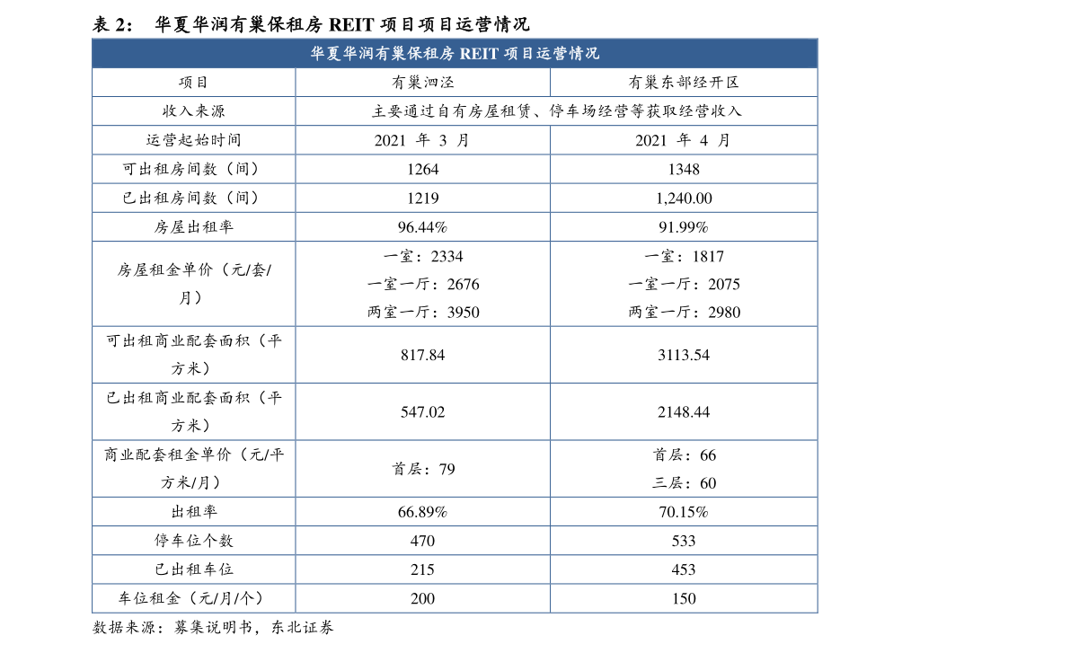 今日最新净值及一段友情陪伴的温馨故事——关于000021基金净值查询