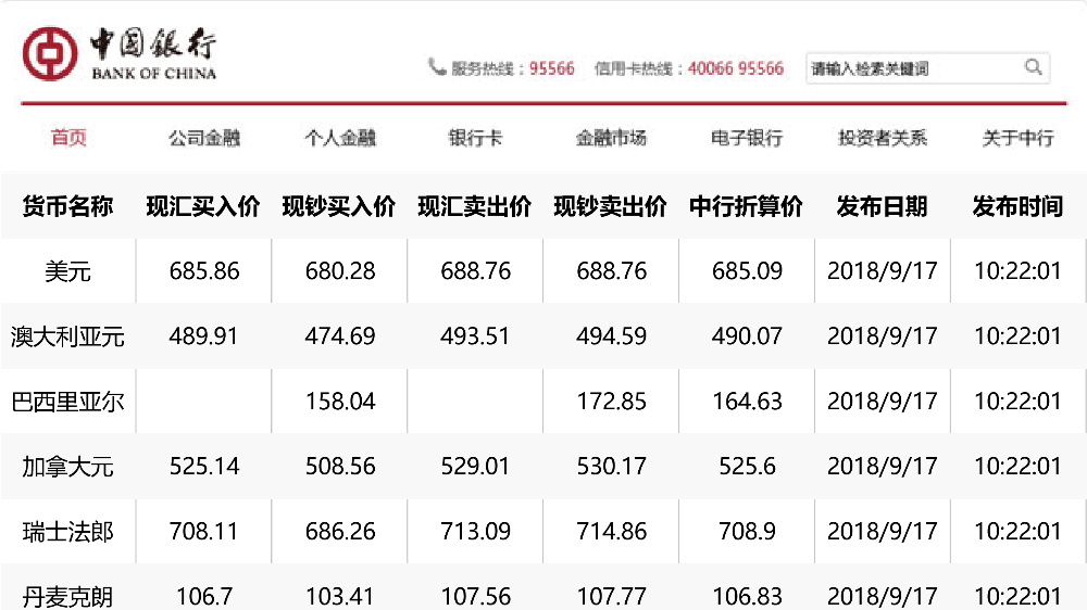 运输服务 第199页