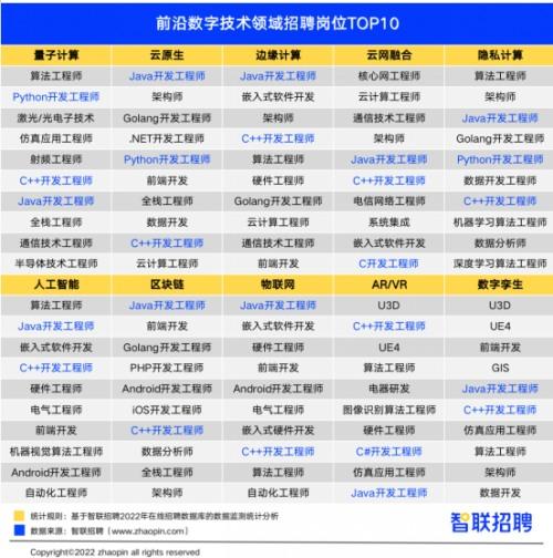 青岛金日达 第199页