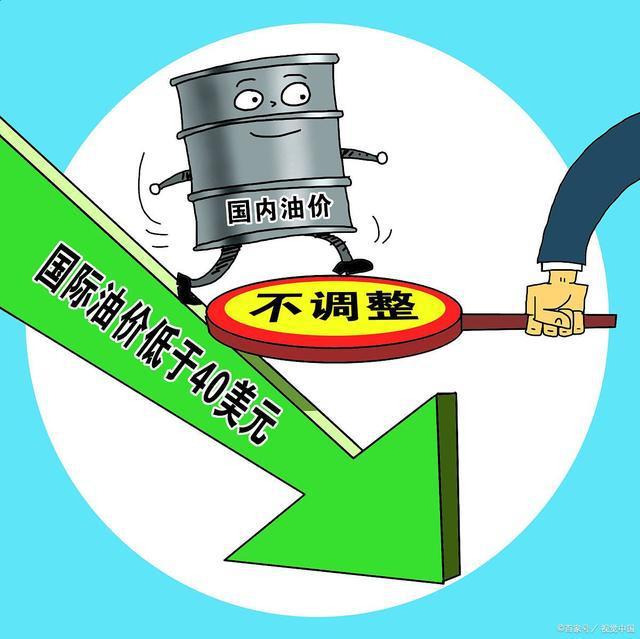 油价最新信息,油价最新信息，一场与自然的美丽邂逅，启程吧！