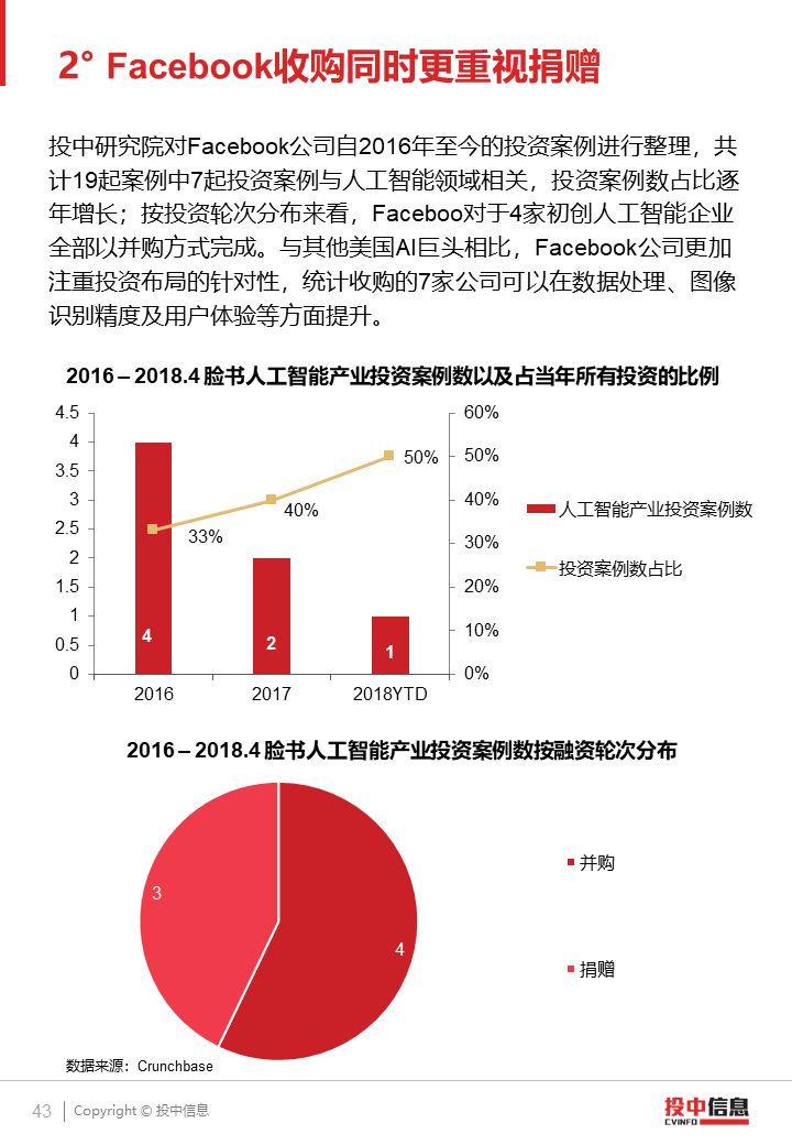 科技巨头并购潮重塑全球产业格局的最新新闻评论