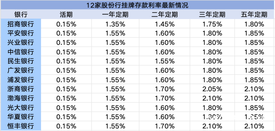 第791页