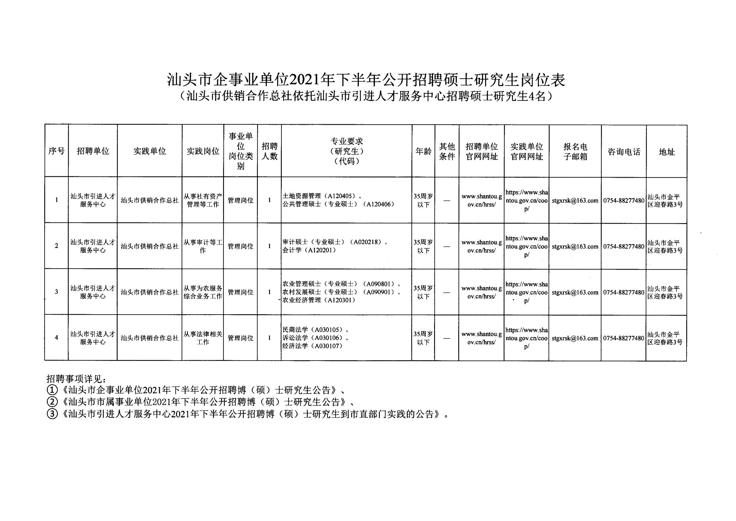 汕头最新招工详解，招工步骤指南与攻略
