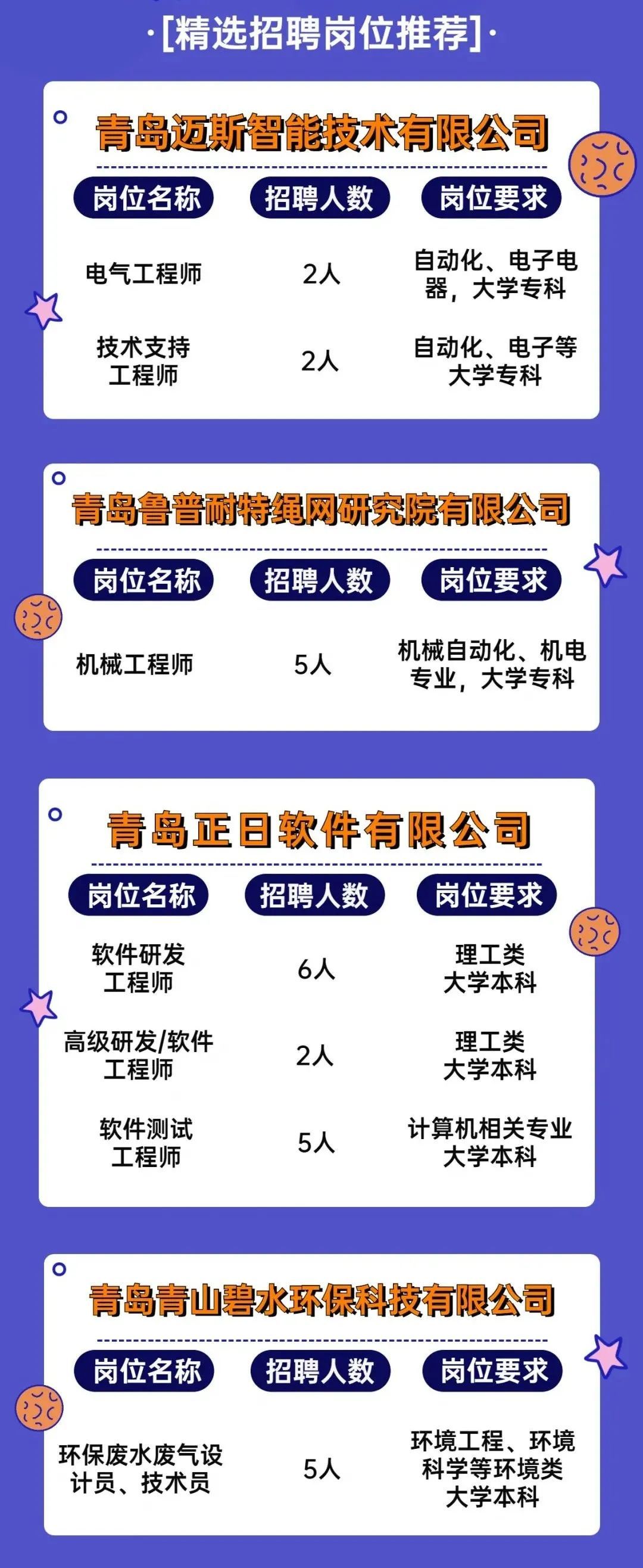 青岛最新招工信息，科技引领智能招聘新时代开启