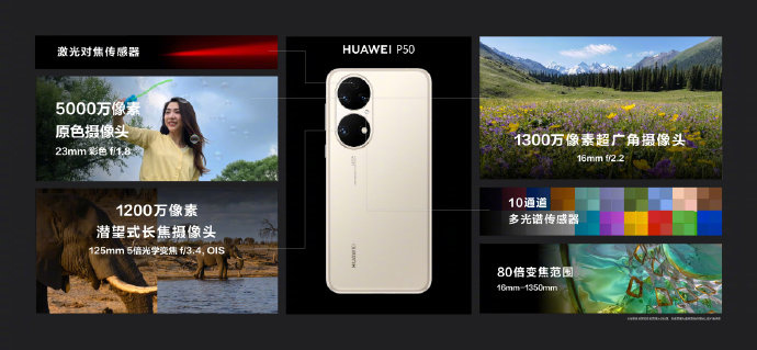 华为最新动态，全面解读与关注指南