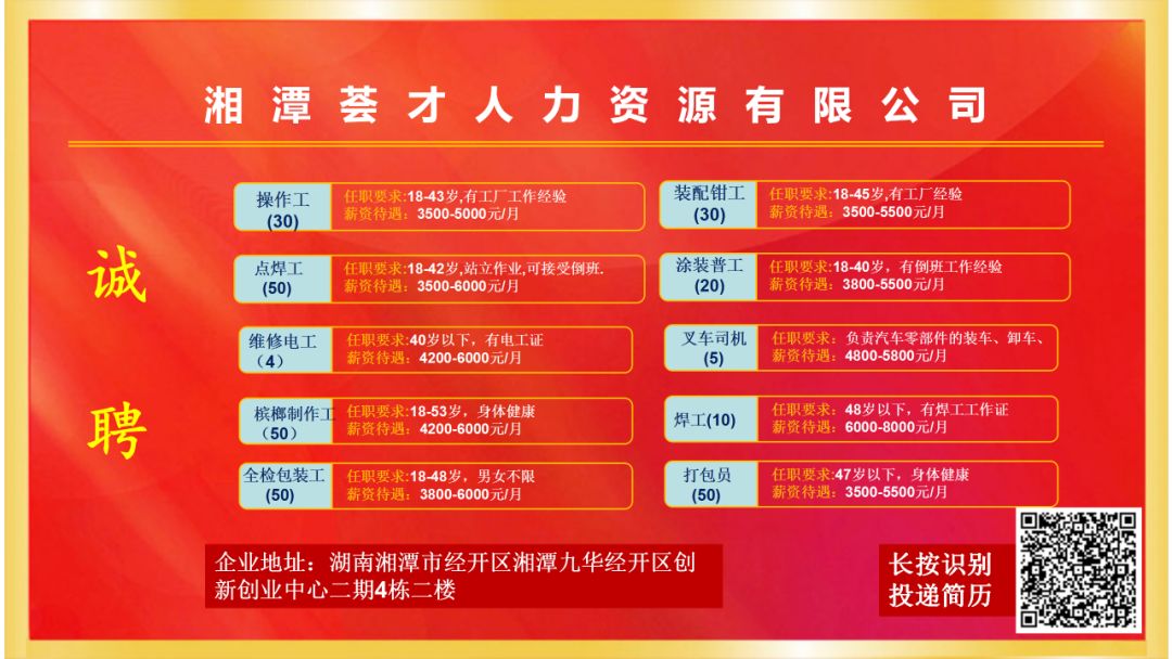长沙最新工作招聘观点论述及职位推荐