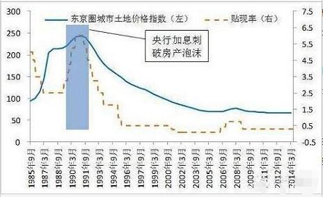 上冈最新房价，时代印记与地域脉络的融合