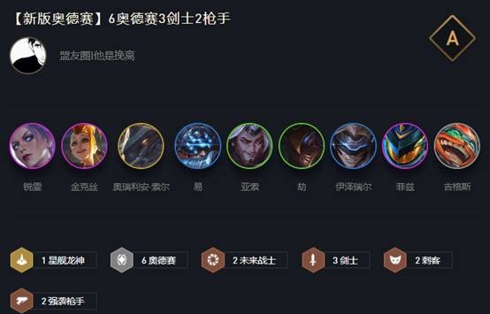云顶最新奥德赛阵容搭配探索，无敌战术组合揭秘