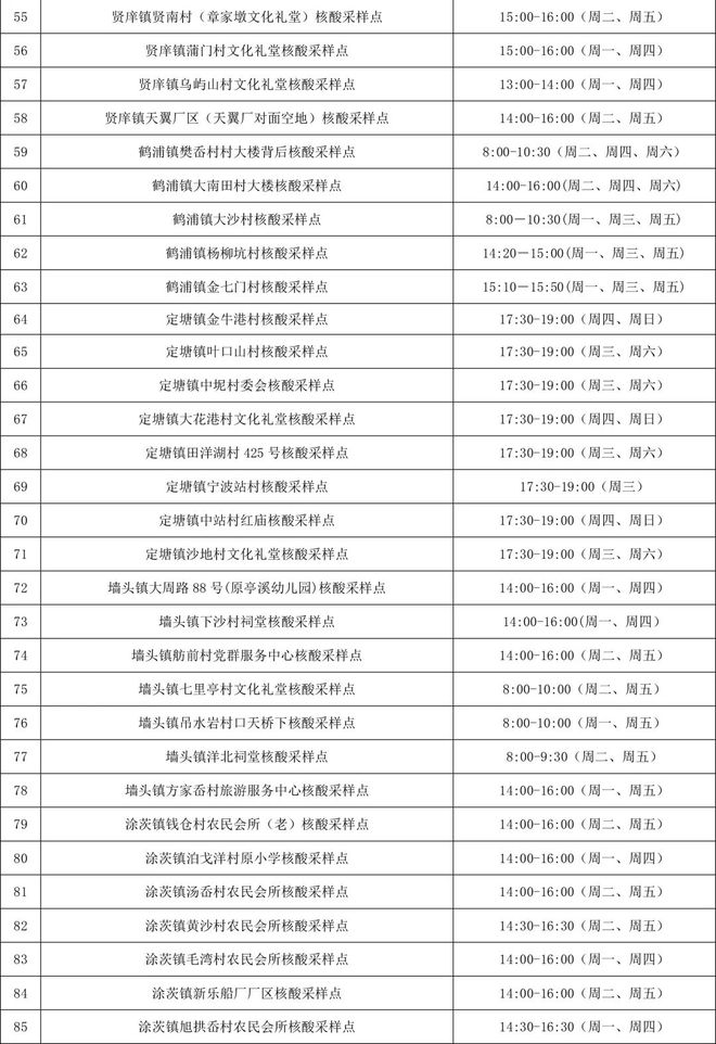 杭州病毒疫情最新通报更新，最新动态与情况分析