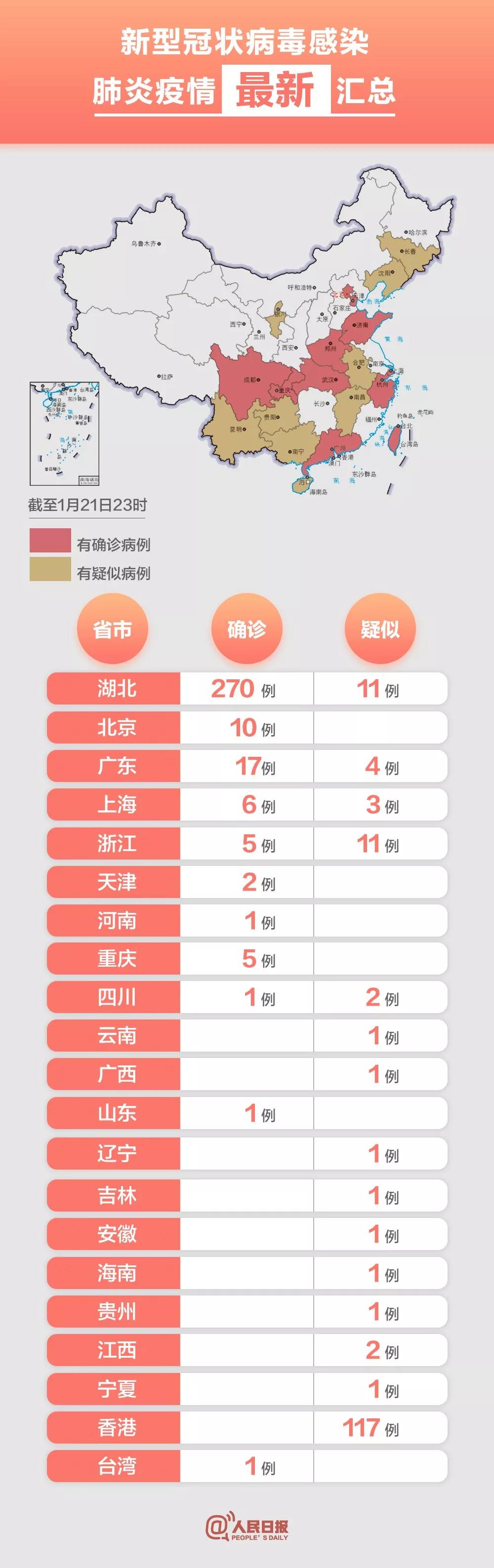 最新疫情地图实时更新，价值与面临的挑战探讨