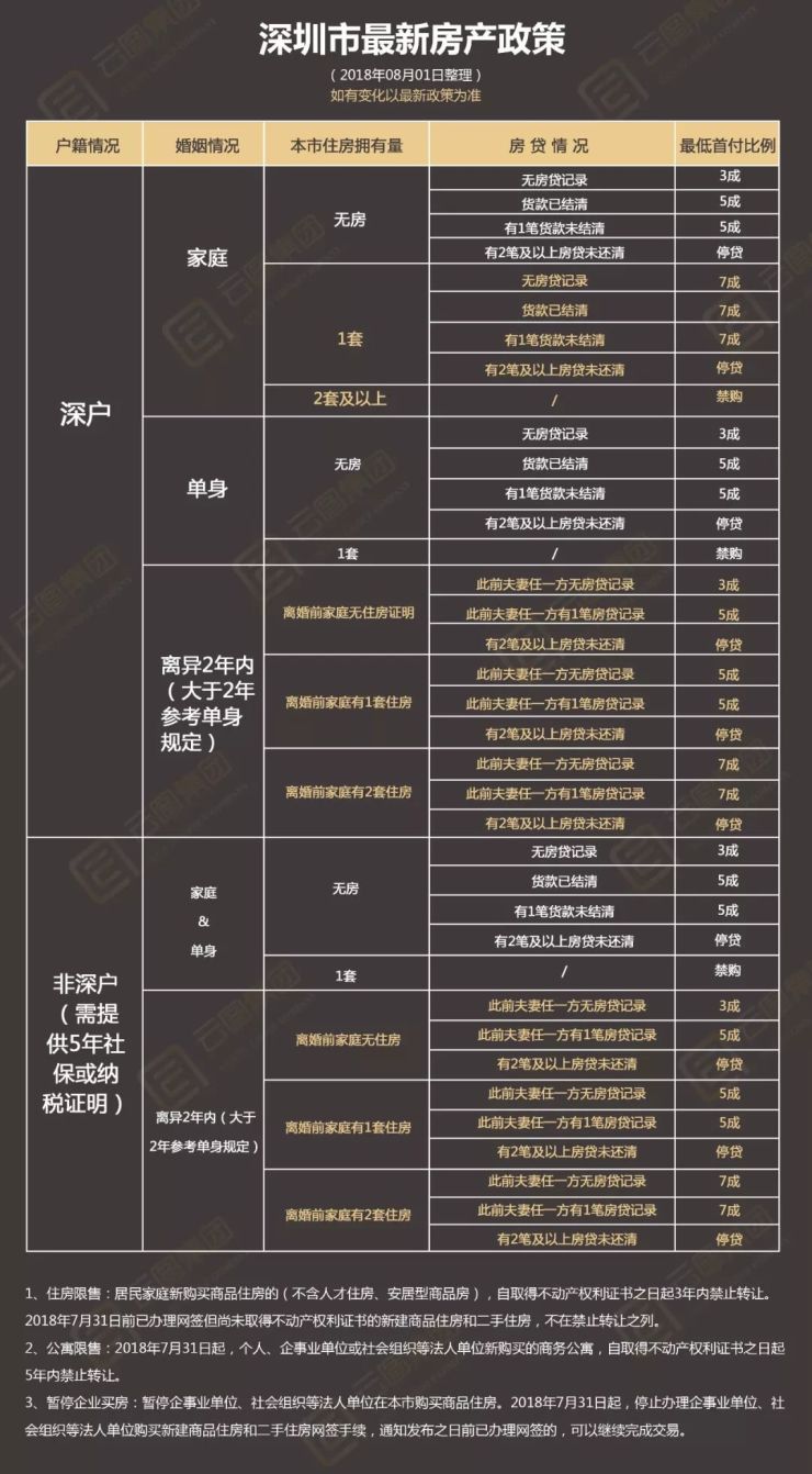 最新楼市专家深度解读市场走势分析📈🏠