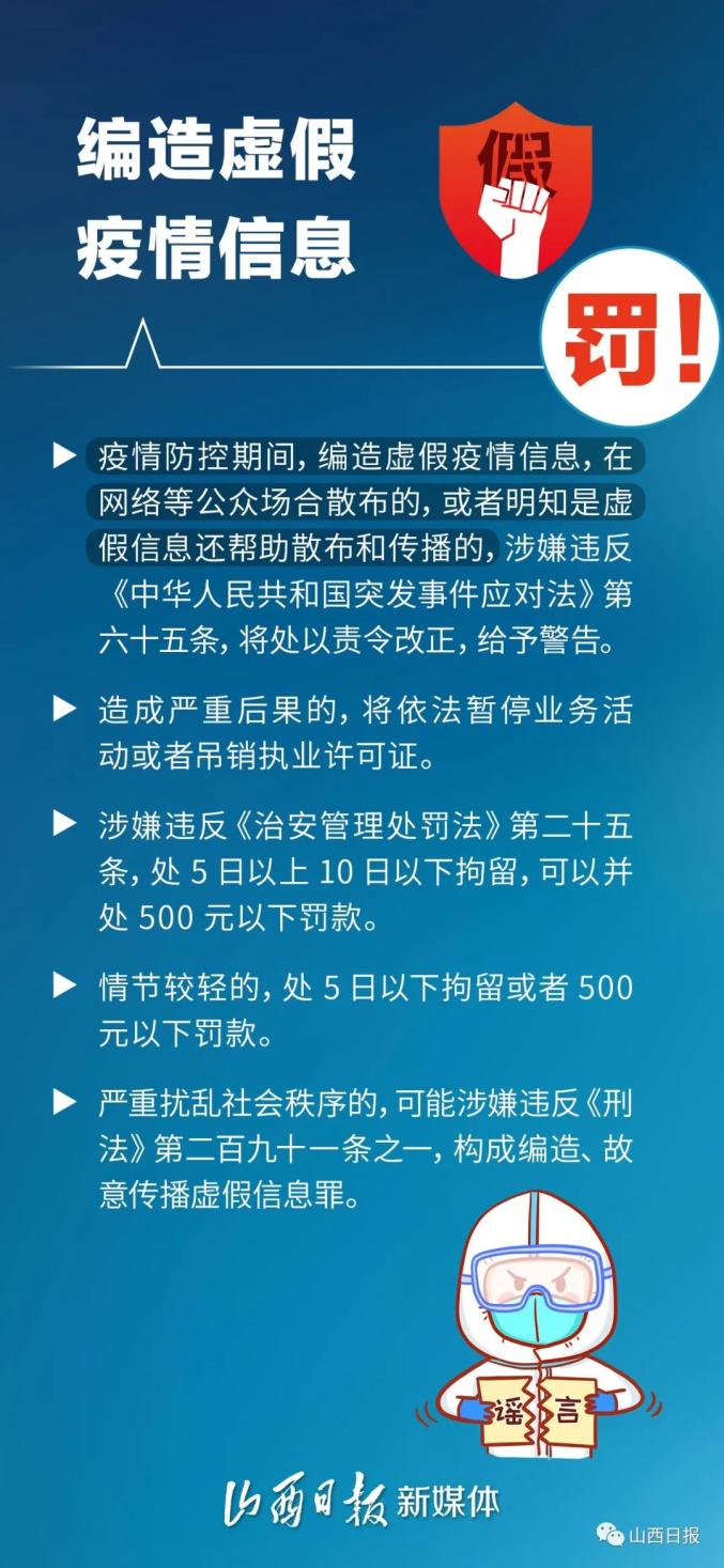 山西临汾疫情最新通报，变化中的力量与学习的不懈追求