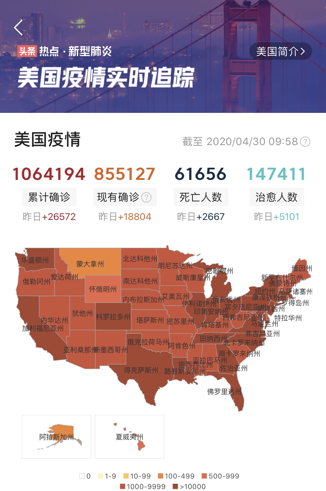 第648页