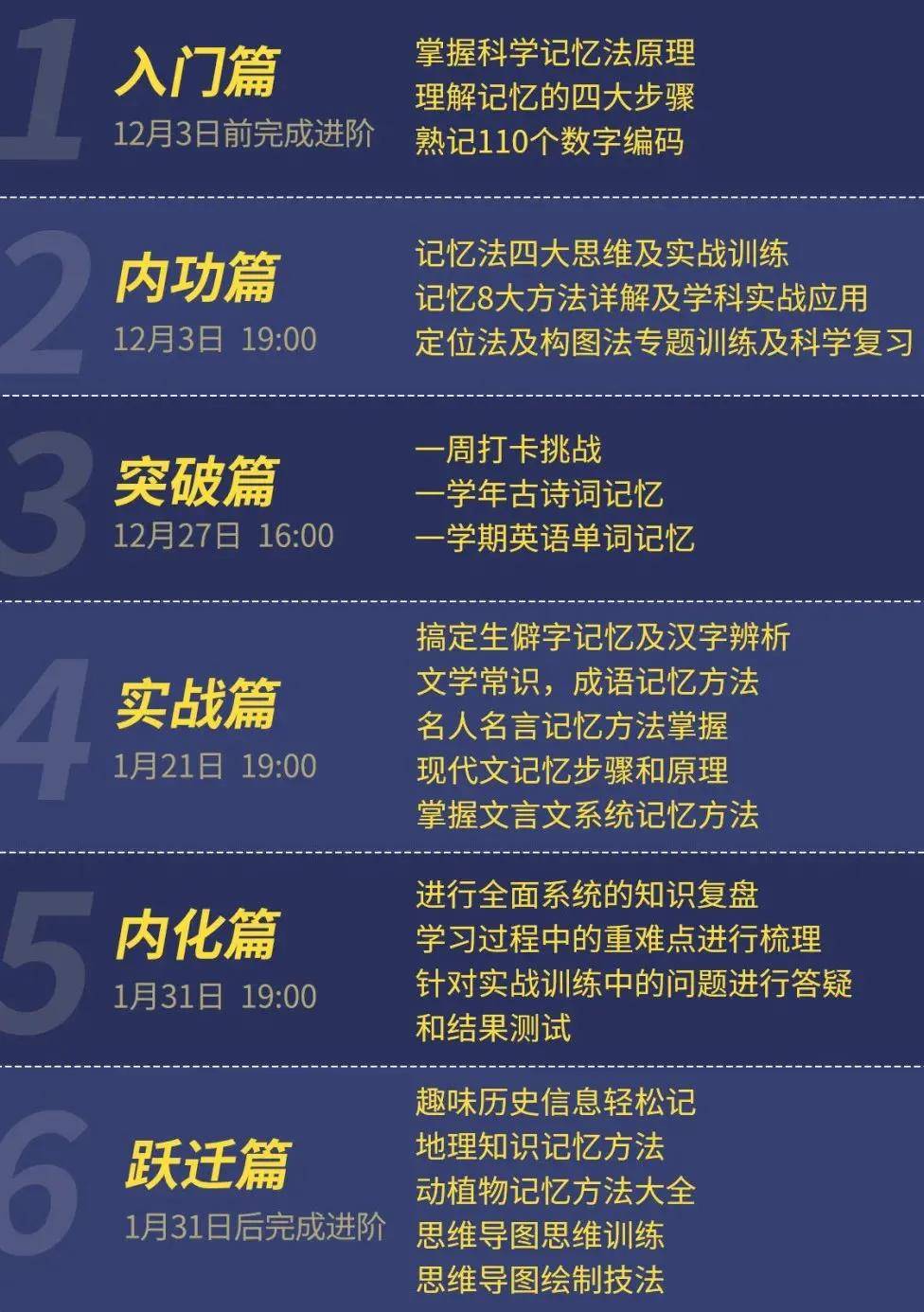 民最新动态，掌握新技能与任务完成步骤的实用指南