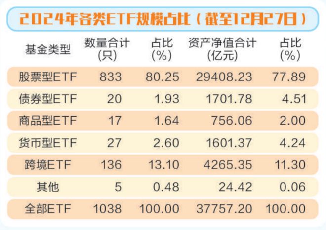华夏ETF基金最新净值揭秘，市场趋势解读与投资策略深度探讨