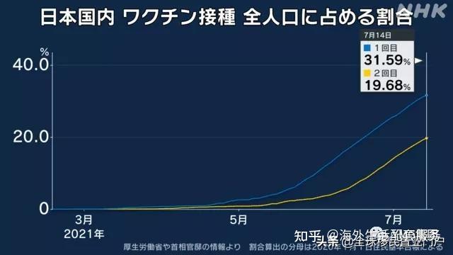 青岛金日达 第151页