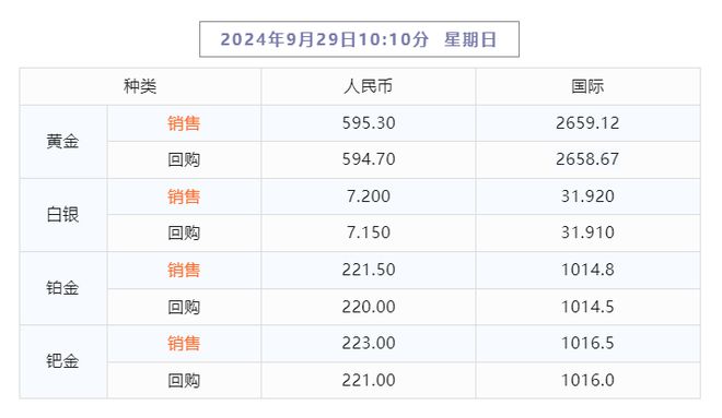 2025天天彩正版资料大全,实时更新解释介绍_丰富版57.517