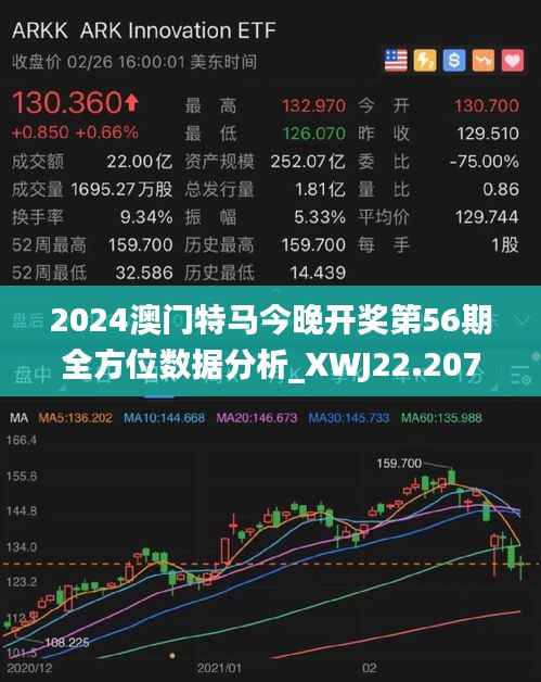 2025年今晚澳门特马,科学数据解读分析_魔力版57.306