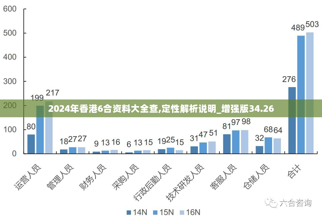 2025年新澳最精准正最精准大全,数据整合解析计划_媒体宣传版57.100