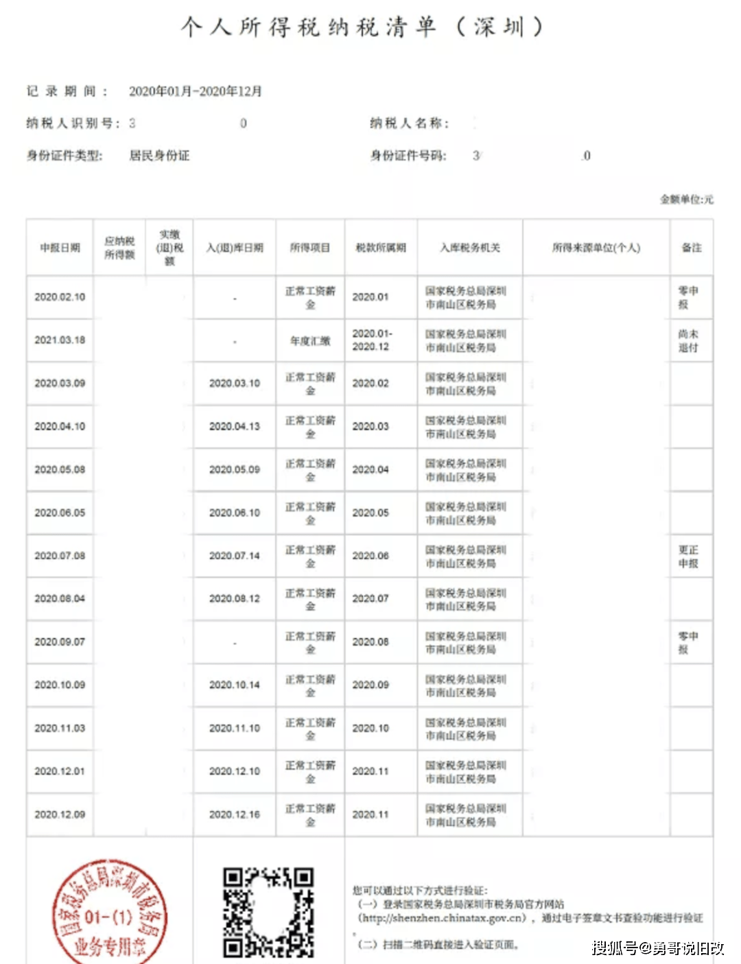 2025新澳门正版免费资本车,快速解决方式指南_活力版57.684