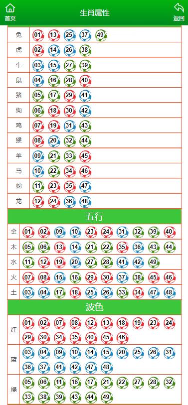2025澳门特马今晚开奖一,精细化实施分析_可靠性版57.129