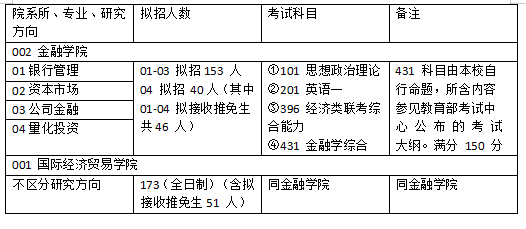 4949免费精准资料大全,定量解析解释法_公积板57.270