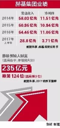 第599页