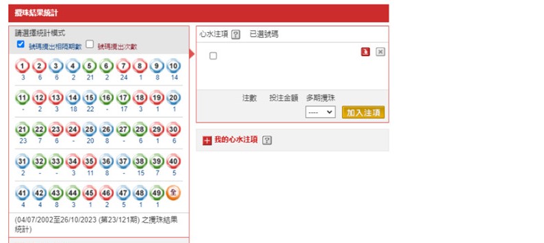 7777788888新澳门开奖2025年,数据解释说明规划_后台版57.725