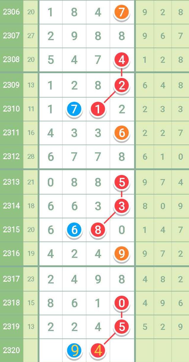 一码爆(1)特,专家权威解答_世界版57.887