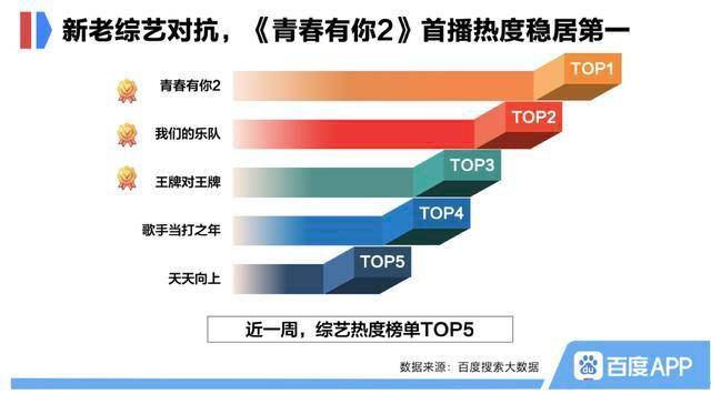 三肖必中三期必出三肖,专业数据解释设想_高端体验版57.440