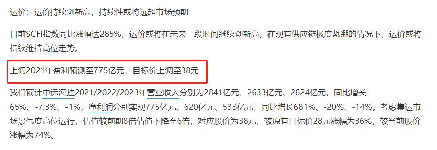 青岛物流公司 第143页